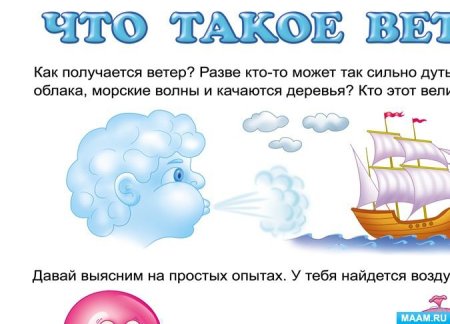 Воздух в природе