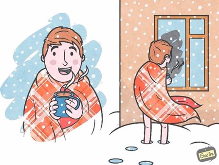 Мне холодно рисунок