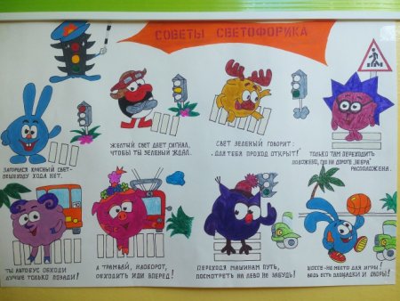 Рисунок ПДД