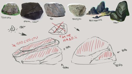 Как нарисовать камень