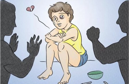 Физическое насилие над детьми