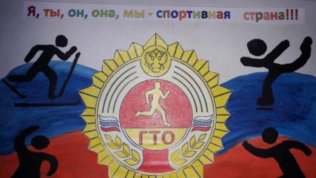 ГТО плакаты для школы