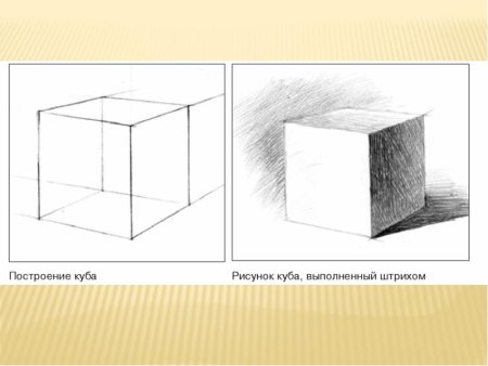 Построение гипсового Куба