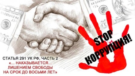 Плакат на тему коррупция