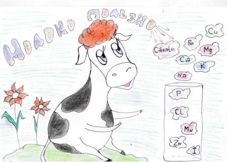 Молоко мультяшный без фона