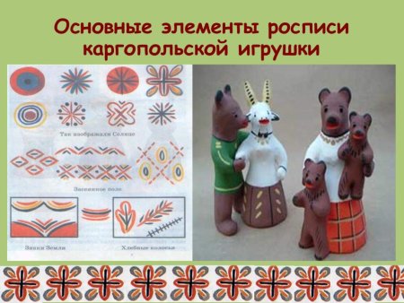 Каргопольская глиняная игрушка Полкан раскраска