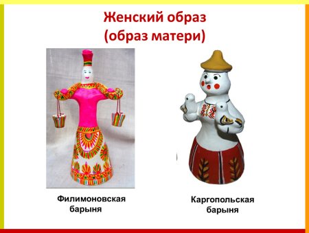 Каргопольская игрушка раскраска Каргопольская
