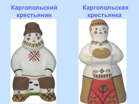 Каргопольская глиняная игрушка Полкан раскраска