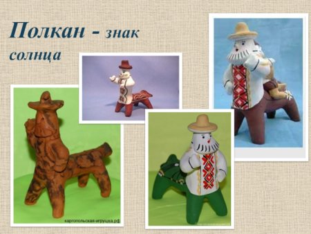Древние игрушки Филимоновская Каргопольская Дымковская