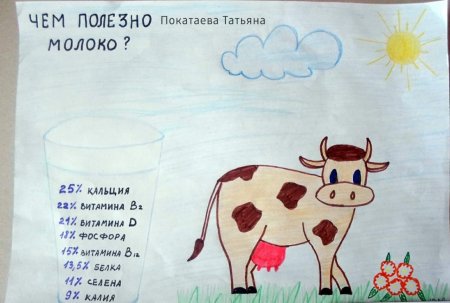 Рисунки рекламы для школьников