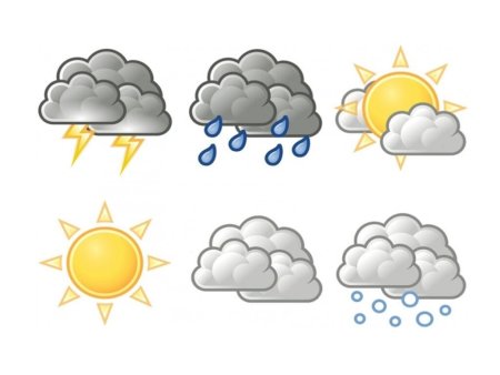 Погодные условия для детей