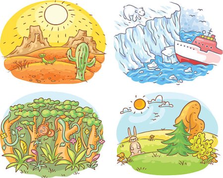 Рисунок по теме климат