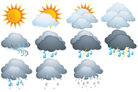 Природные явления