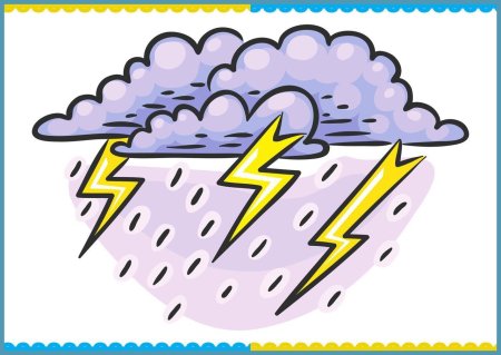 Рисунки на тему глобальное потепление