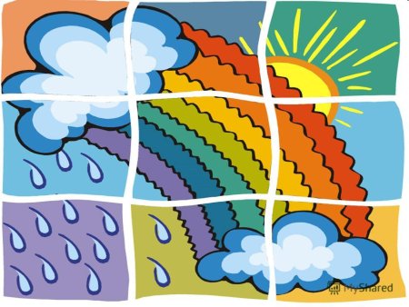 Изменение погодных условий