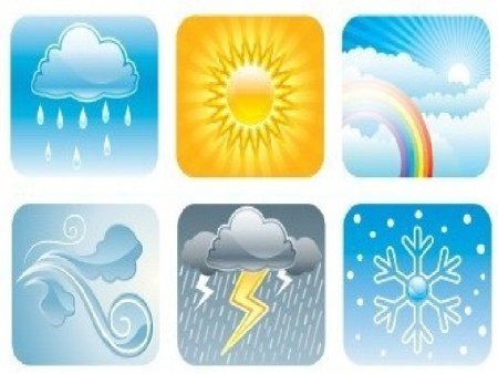 Раскраска погода для детей