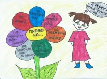 Рисунок на тему права человека