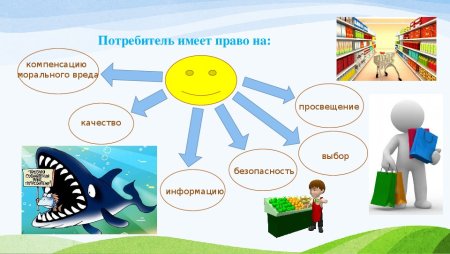 Рисунки по защите прав потребителей