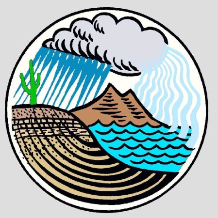 Атмосфера гидросфера литосфера Биосфера