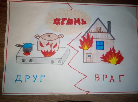 Огонь-друг огонь-враг конкурс рисунки