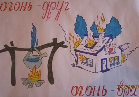 Огонь-друг огонь-враг 2021-2022