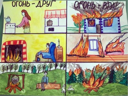 Огонь-друг огонь-враг рисунки