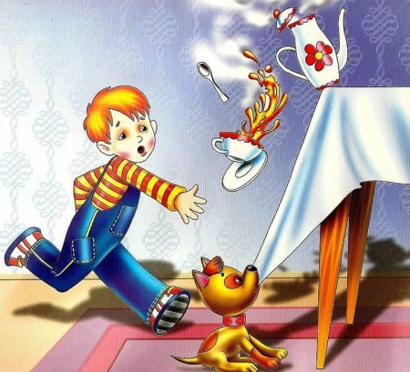 Безопасность в быту для дошкольников