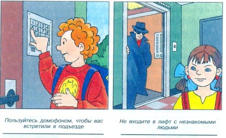 Опасные места в доме