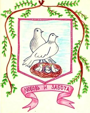 Герб семьи рисунок