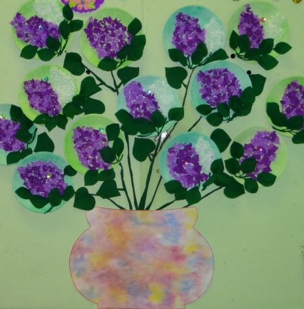 Цветы подготовительная группа