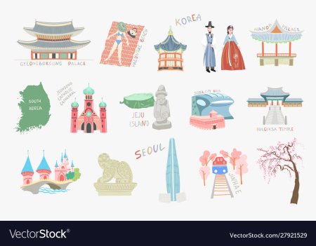 Достопримечательности Кореи рисунки