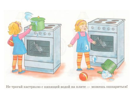 Осторожно огонь рисунки для детей