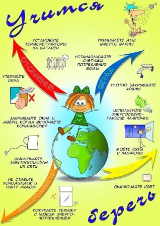 Энергосбережение рисунок