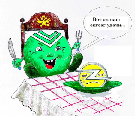 Карикатуры на Сбербанк России