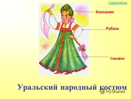 Русский народный костюм рисунок