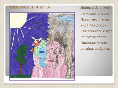 Образ добра и зла рисунки