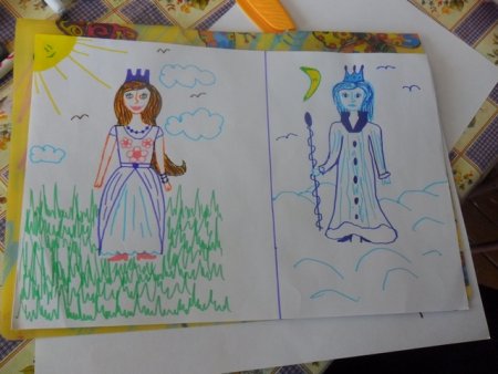 Рисунок на тему день добра
