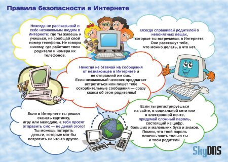 Безопасный интернет рисунки для конкурса