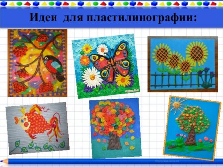 Корзина с фруктами пластилинография