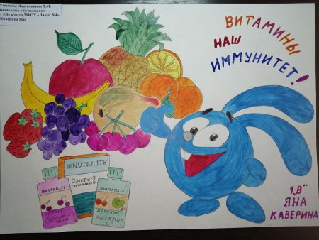 Правильное питание рисунок