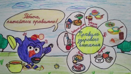 Рисунок на тему правильное питание