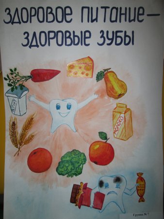 Рисунок на тему здоровое питание