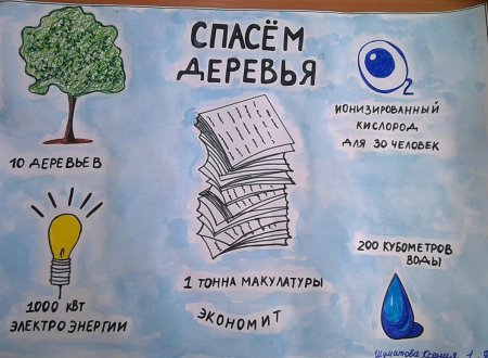 Плакат по макулатуре