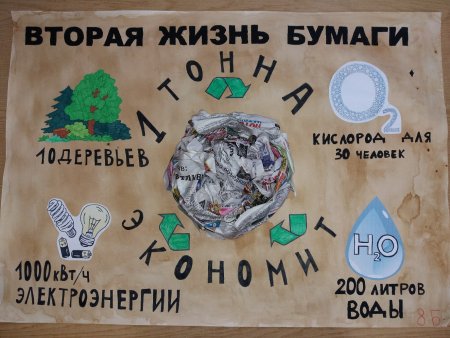 Вторая жизнь бумаги