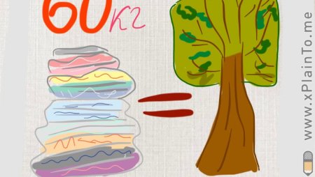 Детские рисунки макулатура