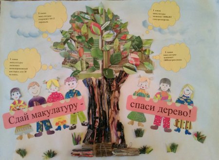 Акция Собери макулатуру Спаси дерево