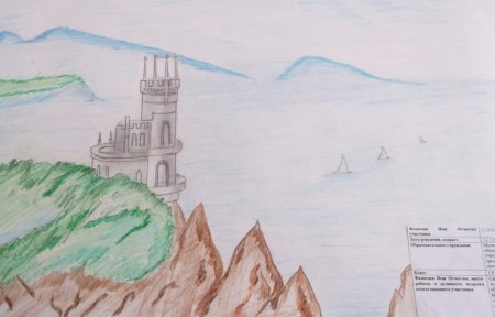 Рисунок на тему Крым в Моем сердце