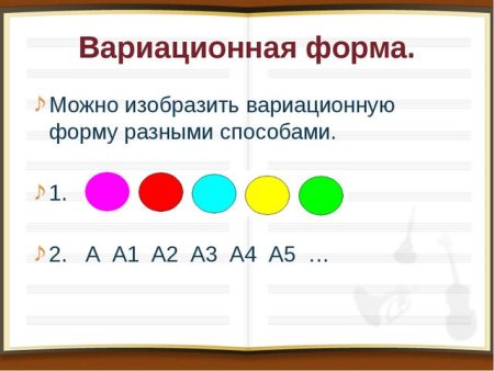 Вариационная форма