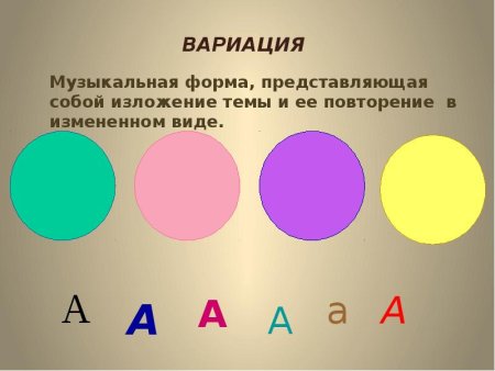 Музыкальная форма вариации