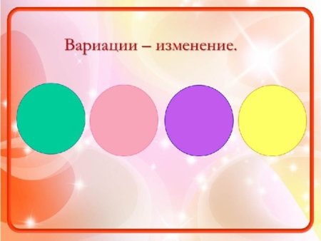 Музыкальная форма вариации